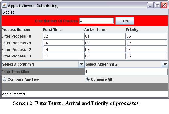 Screen 2 allows the use give the details of the processes like Burst time, Arrival Time, Priority and Time slice. Example1 : time slice=1 Screen 3 allows the user to compare any two algorithms of his choice or allows the user to compare all algorithms. Screen 4 shows the GUI comparison results of the all algorithms. Screen 5 shows the CUI comparison results of the all algorithms. Global Journal of Computer Science and Technology Volume XII Issue XI Version I Journals Inc. (US) Optimized Round Robin CPU Scheduling Algorithm G Screen6 shows the GUI comparison between all algorithms when time slice=2 Screen7 shows the CUI comparison between all algorithms when time slice=2 Example 2 : Screen 8 takes different processes burst time and arrival time and priority values Screen9 shows the GUI comparison between all algorithms Screen10 shows the GUI comparison between all algorithms IV.ConclusionThis paper mainly defines the existing algorithms and two new algorithms called A Novel CPU Scheduling Algorithm Preemptive & Non Preemptive and Efficient CPU Scheduling Algorithm. These two algorithms are compared with each other and also compared with the existing algorithms. From Example1 and Example2 it is clear that Efficient Round Robin Algorithm gives best and optimized average waiting time and average turnaround time when compared with the remaining algorithms. When the time-slice / time quantum is increasing Efficient Round Robin Algorithms gives the best average waiting and average turnaround time.Global Journal of Computer Science and TechnologyVolume XII Issue XI Version I