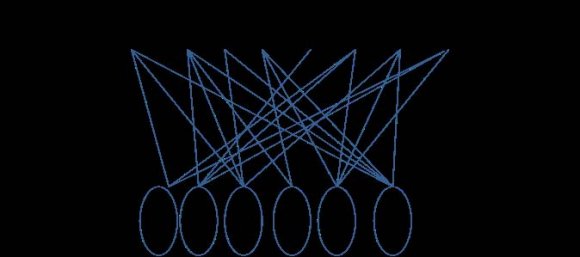 var a = [1,2,3]; for (i=0; i<a.length; i++) a[i] = a[i] * 2; for (i=0; i<a.length; i++) a[i] = a[i] + 2; I can change it to: function map(fn, a) { for (i = 0; i<a.length; i++) a[i] = fn(a[i]); } map(function(x){return x*2;}, a); map(function(x){return x+2;}, a); function sum(a) { var s = 0; for (i = 0; i<a.length; i++) s += a[i]; return s; } function join(a) { var s = ""; for (i = 0; i<a.length; i++) s += a[i]; return s; } alert(sum([1,2,3])); alert(join(["a","b","c"])); function reduce(fn, a, init) { var s = init; for (i = 0; i<a.length; i++) s = fn( s, a[i] ); return s; } function sum(a) { return reduce(function(a, b){return a+b;}, a, 0); } function join(a) { return reduce(function(a, b){return a+b;}, a, "" ); } alert(sum([1,2,3])); alert(join(["a","b","c"]));