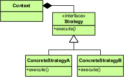 Figure 1 : System Architecture