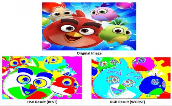 Figure 16: RGB Result on Flower image after Color Segmentation