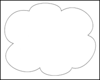 Figure 2 : Architecture of Cloud