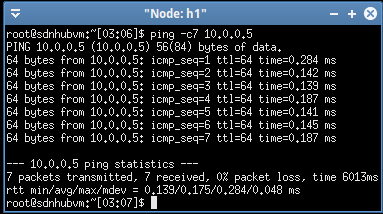 Fig. 1: Designed Network Topology