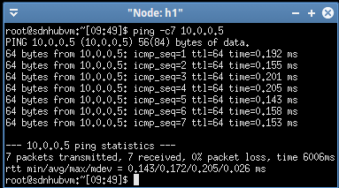 Fig. 6: Performance Analysis Graph while Ping from host h4 to host 8 Table-2 shows the corresponding minimum, maximum and average Round Trip Time for Ping message from host h4 to host h8.