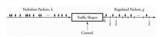 Analysis of Adhoc on Demand Distance Vector (AODV) and Destination Sequence Routing (DSR) Protocols in Mobile Adhoc Networks (MANET) Gurjeet Singh ? & Dr. Vijay Dhir ?