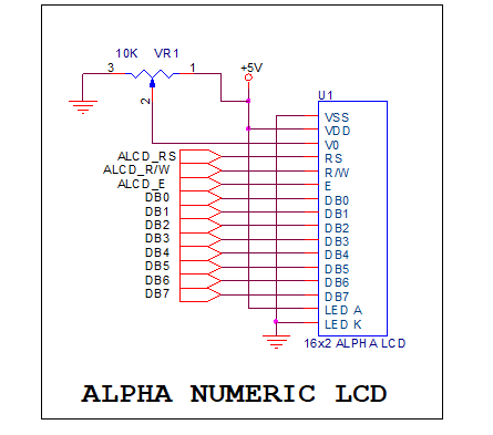 Figure 4: Circuit Diagram of Alpha Numeric LCD -JHD162A