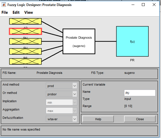 Fig. 1: Convolution Operation