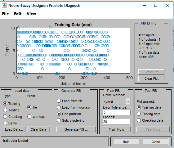 Fig. 3: Fully connected layer Fig.4 shows the overview look of our proposed convolutional neural network. It is very much similar to the other image recognition architectures [1,2,3,4] but has changed in the number of filters, neurons and activation functions for better performance. We can divide our model into six sequences of layers.