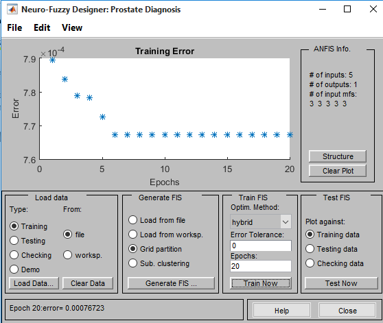 Figure 4: Training and Checking Error Interface