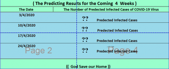 Figure 3: The Second Section of the Model Design Now, at each previous date, the study will use the Forecast statistical function, to find the predict number of the infected cases of COVID-19 in Palestine. VII.