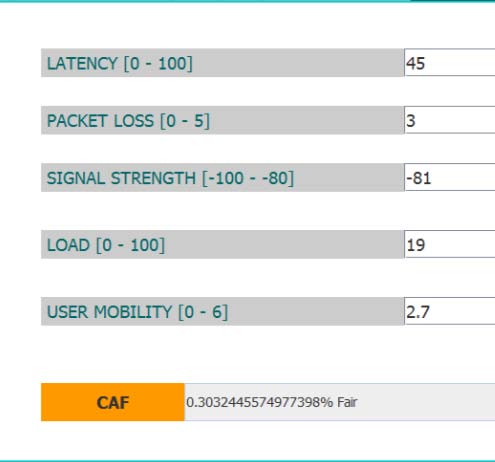 Thus computing the Adjusted-average Daily Demand Journals Artificial Intelligence Assisted Consumer Privacy and Electrical Energy Management accurately carries vital importance. The AI-Agent prudently performs this job by acquiring real-time information from several entities including remote cloudbased servers, local servers, and machine-learning algorithm. We developed a MATLAB program to design the AI-Agent. The snapshot of the program is presented in Figure 9. Figures 5, 6, and 7 present the simulation results.