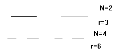 Figure 2: Illustration of an ambigramic bit sequence