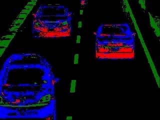 Figure 9 : The yellow bar shows the counti ng results passing in the video Classification Results for the Proposed Method. Vehicle Width Length Height TW 20 10 17.35 LV 39 17 23.2941 HV 66 32 35