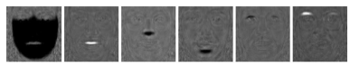 Fig. 2 : Architecture of the projected system. (a) Working out of Eigen faces. (b) Structure of eigen background space. (c) Face detection and acknowledgment