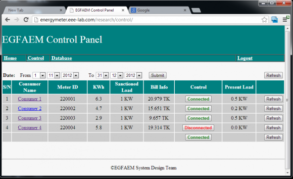 Figure 8 : Server Control Panel Fig. 9 shows the consumer panel where consumer can check and read their billing information, unit (KWh) uses, billing history and also online payment option are added so that consumer can pay their bill from home.