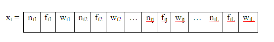 Fig.2 : Bin Bloom Filter b) Problem Definition Consider a standard supervised learning problem with a set of training data D = {<Y1,Z1 >,..., <Yi, Zi>, ? ,< Yr ,Zr >} , where Yi is an instance represented as a single feature vector, Zi = C(Yi ) is the target value of Yi , where C is the target function. Where Y1, Y2, ? , Yr set of text document collection C is a class label to classify into spam or legitimate (nonspam). The collection is represented into feature vector by the text documents are converted to normalized case, and tokenized them, splitting on non-letters. The stop words are eliminated. The spam weights for words are calculated from the set. This weight value indicates its probable belongings to spam or legitimate. The weight values are discretized and assigned for different Bins. The tuple to describe the Bin BF is, {{n1, n2,, ?, nL}, {w1, w2,?, wL}, m, {k1, k2, ?, kL}, {f1, f2, ?, fL}}. It is an optimization problem to find the value of n and f that to minimize the total membership invalidation cost. For membership testing the total cost of the set is the sum of the invalidation cost of each subset. The