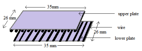 Figure 1 : Microbend pressure sensor.