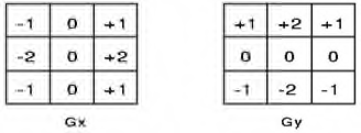 Figure 3. Non-Resident $DATA attribute of File.