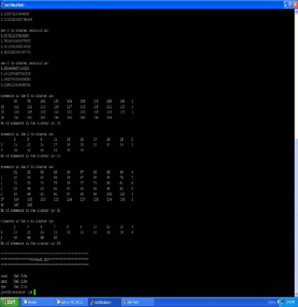 , S 2 is the sample variance.
