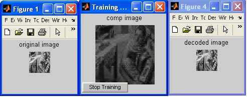 Figure7: Proposed hybrid algorithms for image compression[16] 