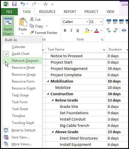 Fig. 5: A Network Diagram of the Schedule Select the Task Tab, View Ribbon Group, Gantt Chart Drop Down Menu, and Network Diagram