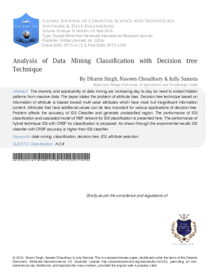 Analysis of Data Mining Classification with Decision Tree Technique