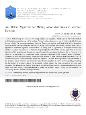 An Effcient Algorithm for Mining Association Rules  In Massive Datasets