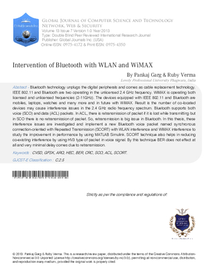 INTERVENTION of Bluetooth with WLAN and WIMAX