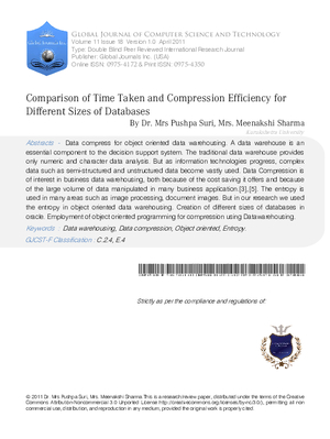 Comparison of Time Taken And Compression Efficiency For Different Sizes of Databases